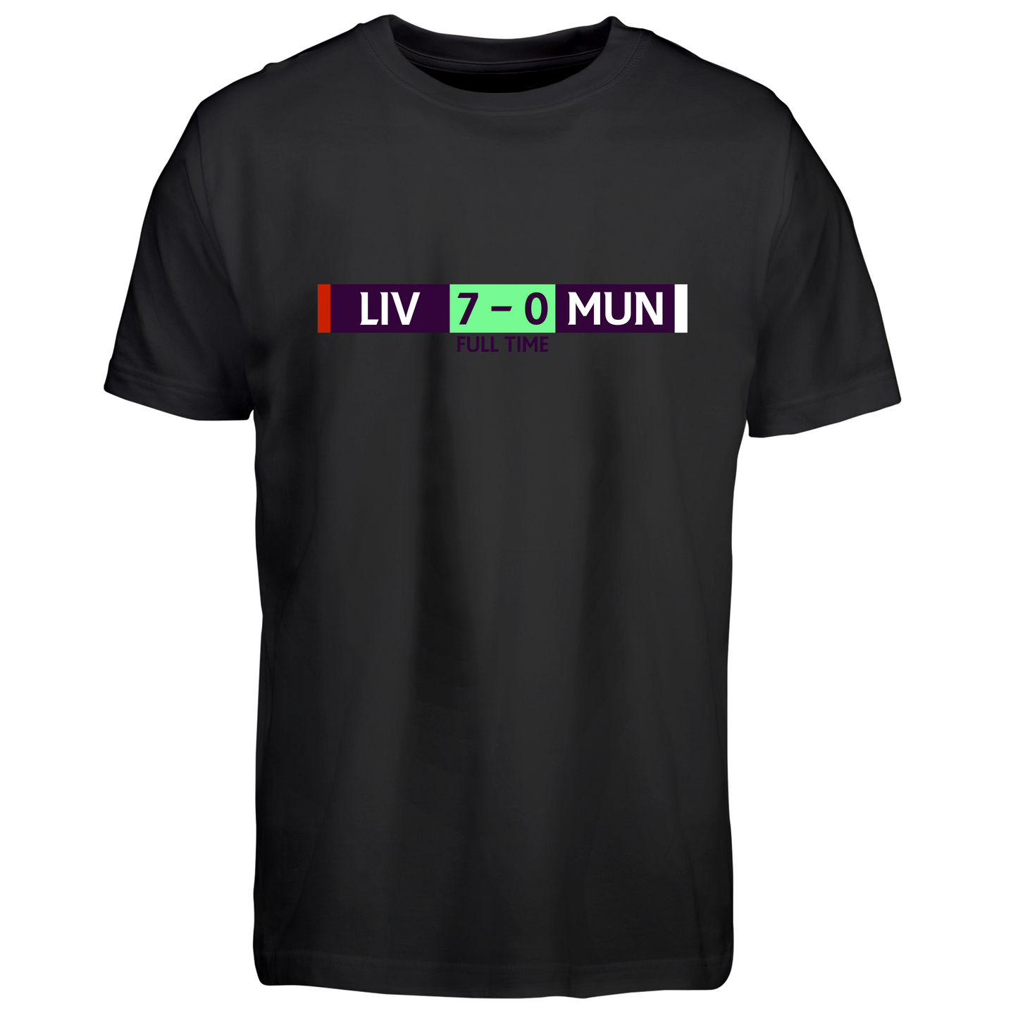 LIV 7-0 MUN